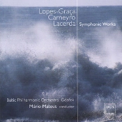 Capa do artigo Symphonic Works - CD