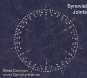 Capa do artigo Synovial Joints - CD