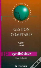 Synthétiser : Bilan Et Résultat