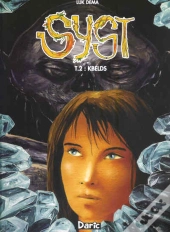 Syst T.2 ; Kbelds