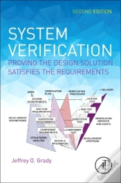 Capa do artigo System Verification