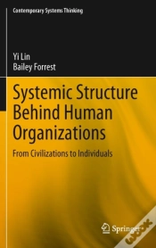 Capa do artigo Systemic Structure Behind Human Organizations