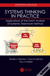 Systems Thinking In Practice