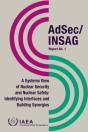 Systems View Of Nuclear Security And Nuclear Safety - Preview
