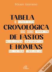 Capa do artigo Tabela Cronológica de Fastos e Homens