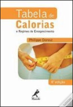 Capa do artigo Tabela de Calorias e Regimes de Emagrecimento