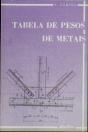 Tabela de Pesos de Metais - Preview