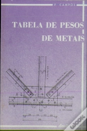 Capa do artigo Tabela de Pesos de Metais