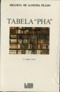 Tabela «Pha»