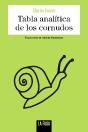 Tabla Analitica De Los Cornudos - Preview