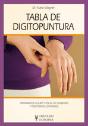 Tabla De Digitopuntura - Preview