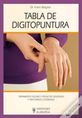 Tabla De Digitopuntura