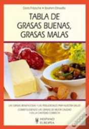 Capa do artigo Tabla De Grasas Buenas, Grasas Malas