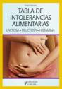 Tabla De Intolerancias Alimentarias - Preview