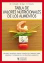 Tabla De Valores Nutricionales De Los Alimentos - Preview