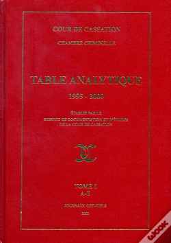 Capa do artigo Table Analytique (1995-2000) T.1 ; A-E ; Cour De Cassation, Chambre Criminelle