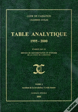 Capa do artigo Table Analytique (1995-2000) T.1 ; Accident De La Circulation, Credit Foncier ; Cour De Cassation, Chambres Civiles