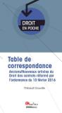 Table De Correspondance Anciens/Nouveaux Articles Du Droit Des Contrats - Preview