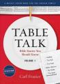 Table Talk Volume 1 - Devotions - Preview