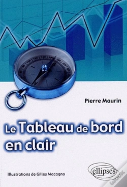 Capa do artigo Tableau De Bord En Clair