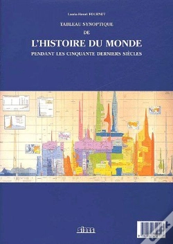 Capa do artigo Tableau Synoptique Histoire Du Monde Pendant Les Cinquantes Derniers Siècles