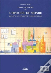 Tableau Synoptique Histoire Du Monde Pendant Les Cinquantes Derniers Siècles
