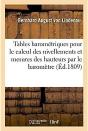 Tables Barometriques Pour Faciliter Le Calcul Des Nivellements - Preview