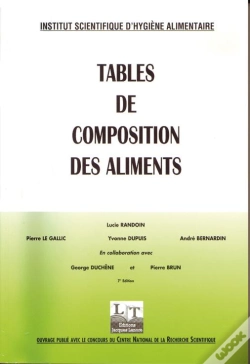 Capa do artigo Tables De Composition Des Aliments