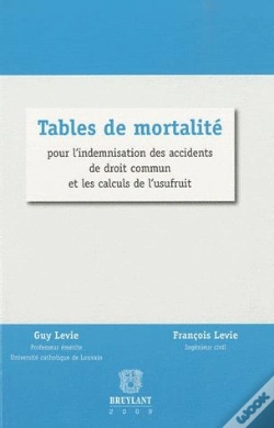 Capa do artigo Tables De Mortalite Pour L'Indemnisation