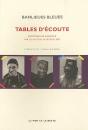 Tables D'Écoute ; Entretiens De Musiciens Par Les Lycéens Du Secteur Jazz - Preview