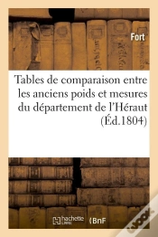 Capa do artigo Tables Du Dept De L Heraut Edition 1804