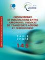Tables Rondes Fit Concurrence Et Interac - Preview