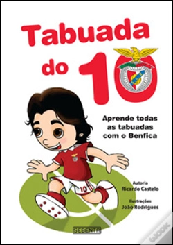 Capa do artigo Tabuada do 10 do Benfica
