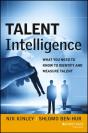 Talent Intelligence - Preview