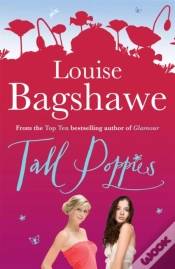 Capa do artigo Tall Poppies