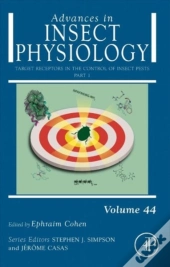 Target Receptors In The Control Of Insect Pests
