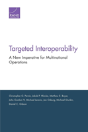 Targeted Interoperability - Preview