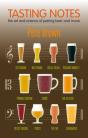 Tasting Notes - Preview