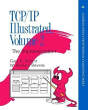 Tcp/Ip Illustrated, Volume 2 (Paperback) - Preview