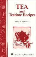 Tea And Teatime Recipes