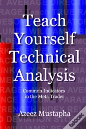 Capa do artigo Teach Yourself Technical Analysis
