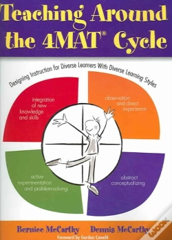 Capa do artigo Teaching Around The 4matâ® Cycle
