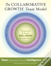 Capa do artigo Team Emotional And Social Intelligence (Tesi Short) Poster