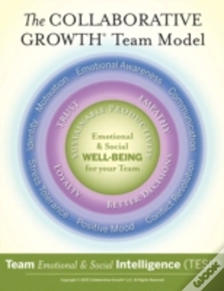Capa do artigo Team Emotional And Social Intelligence (Tesi Short) Poster