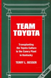 Capa do artigo Team Toyota