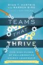 Teams That Thrive - Preview