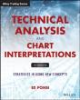 Technical Analysis And Chart Interpretations - Preview