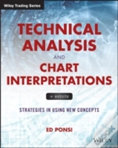 Technical Analysis And Chart Interpretations