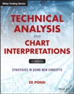 Capa do artigo Technical Analysis And Chart Interpretations