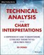 Technical Analysis And Chart Interpretations - Preview